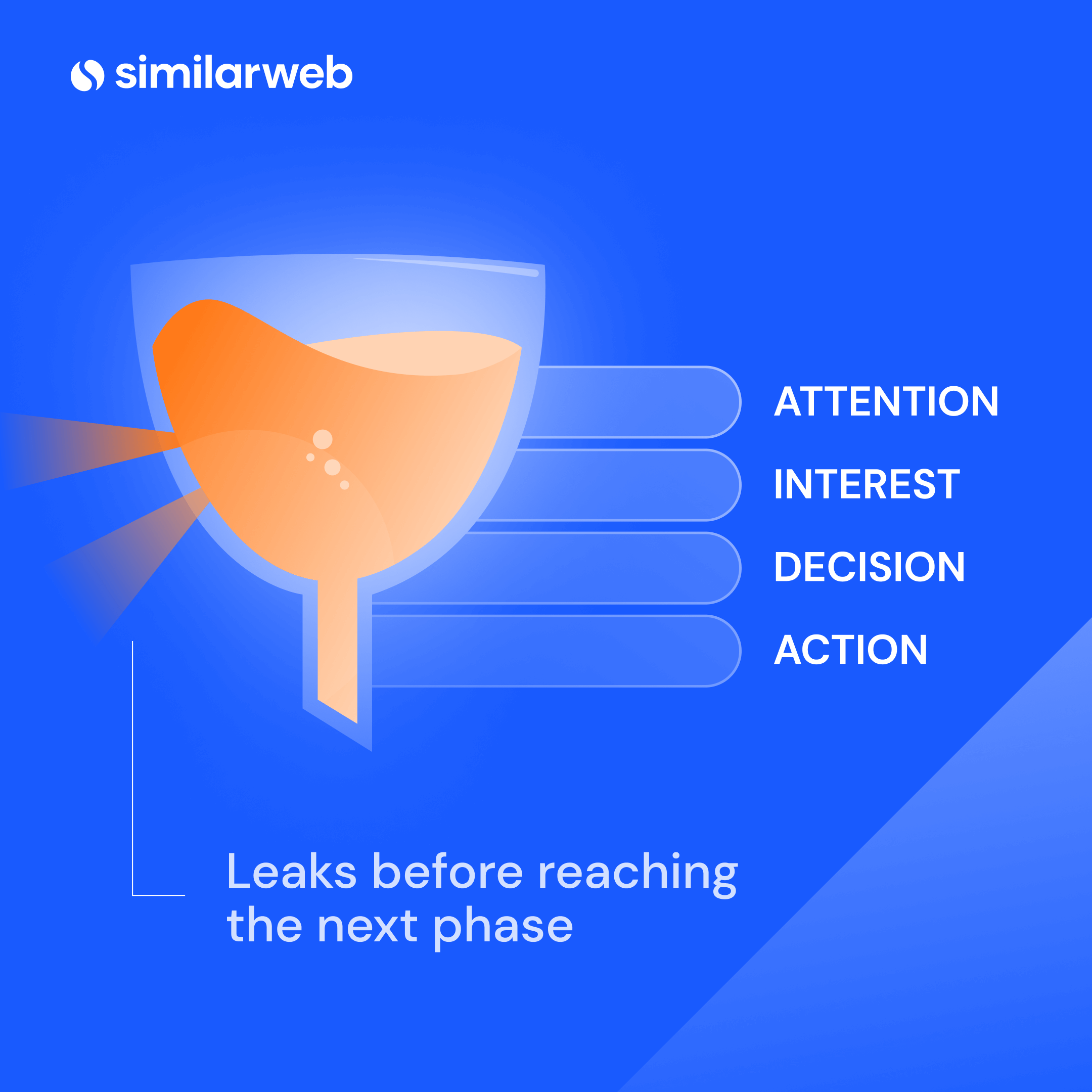 A look at lead generation strategy through the marketing funnel stages. 