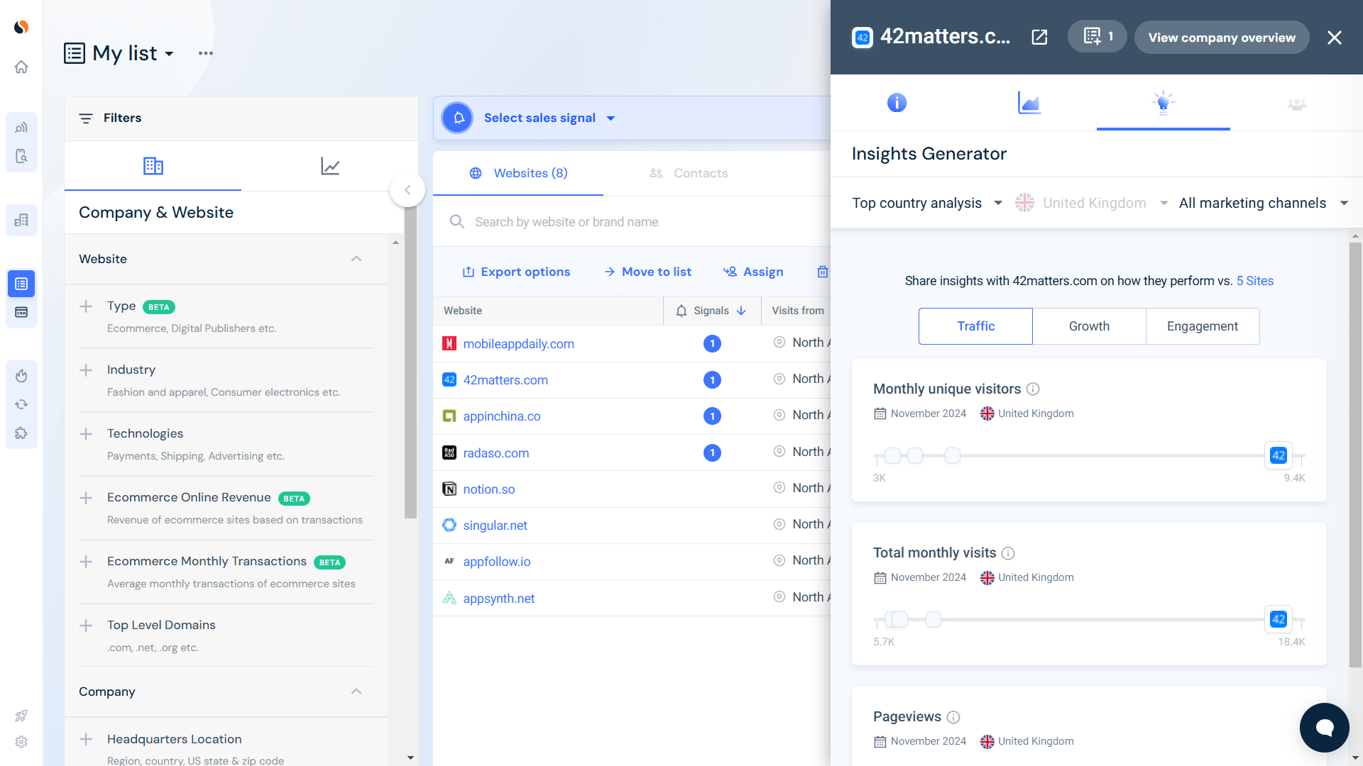 Similarweb's Insights Generator