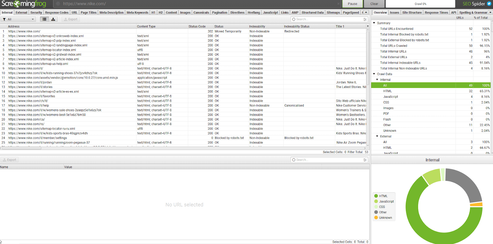 7 Keyword Research Tips for the SEO Pros Similarweb