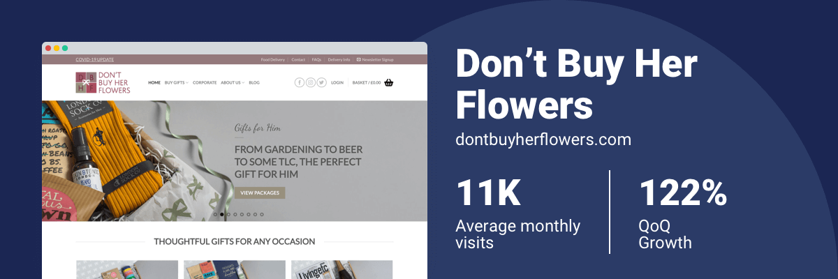 Don’t Buy Her Flowers Seems to Know How to Win a Woman’s Heart