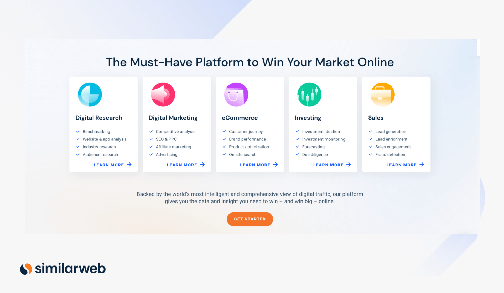 Similarweb Keyword Research 