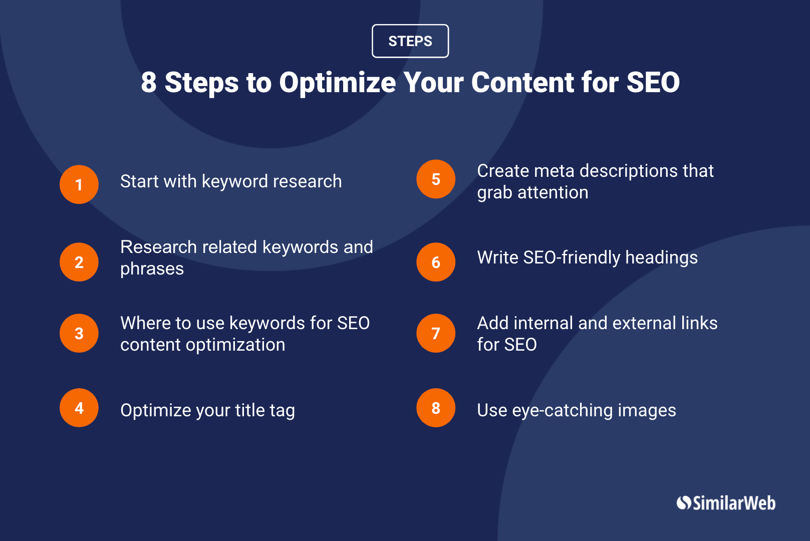 SEO tips for optimizing website content for semantic search