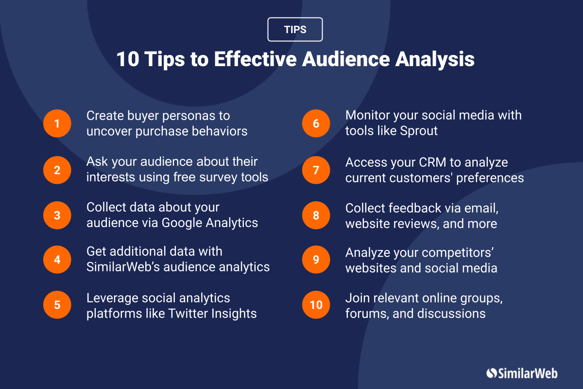 10 Tips to Effective Audience Analysis