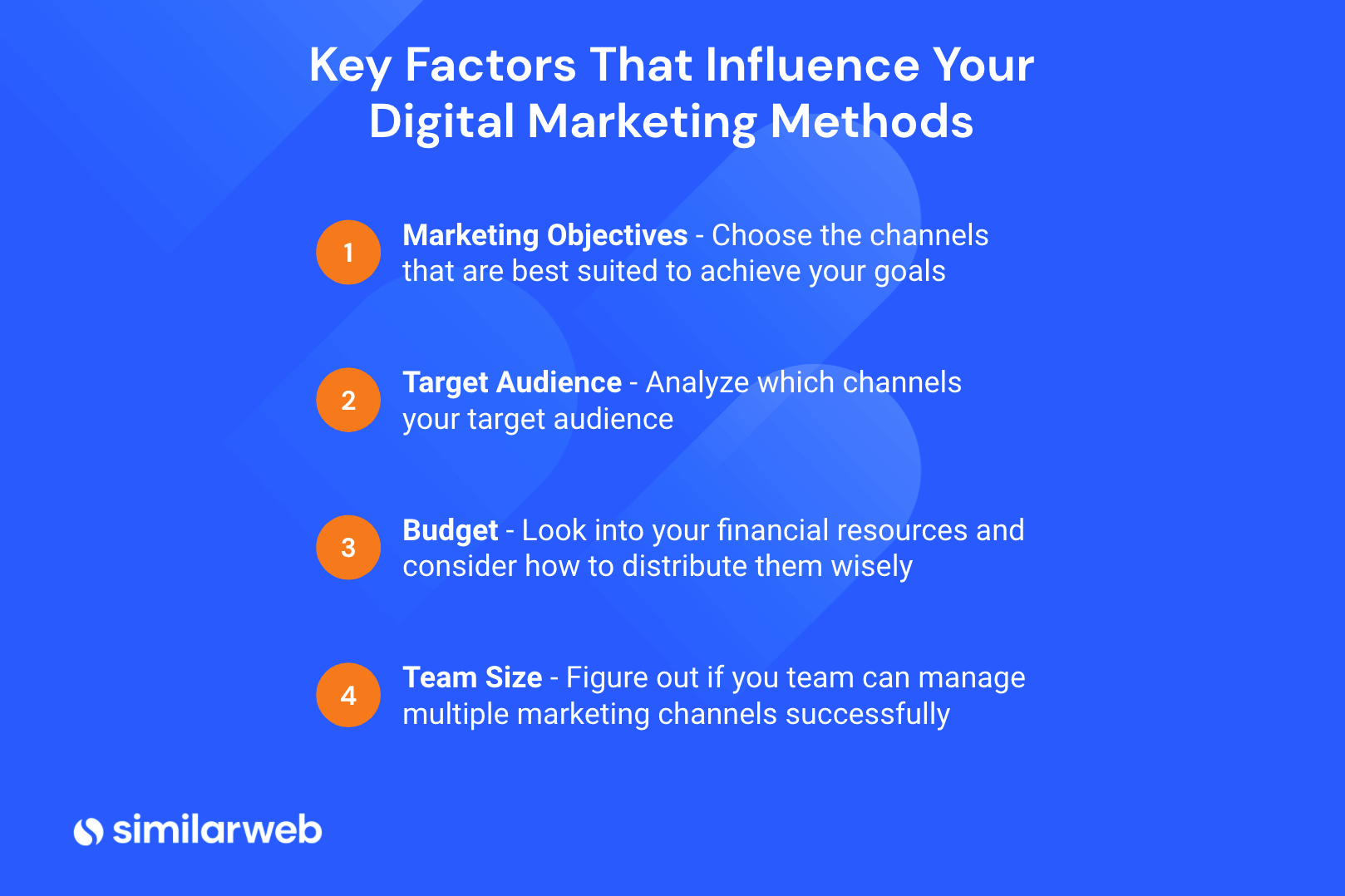 Key factors that influence your digital marketing methods graphic
