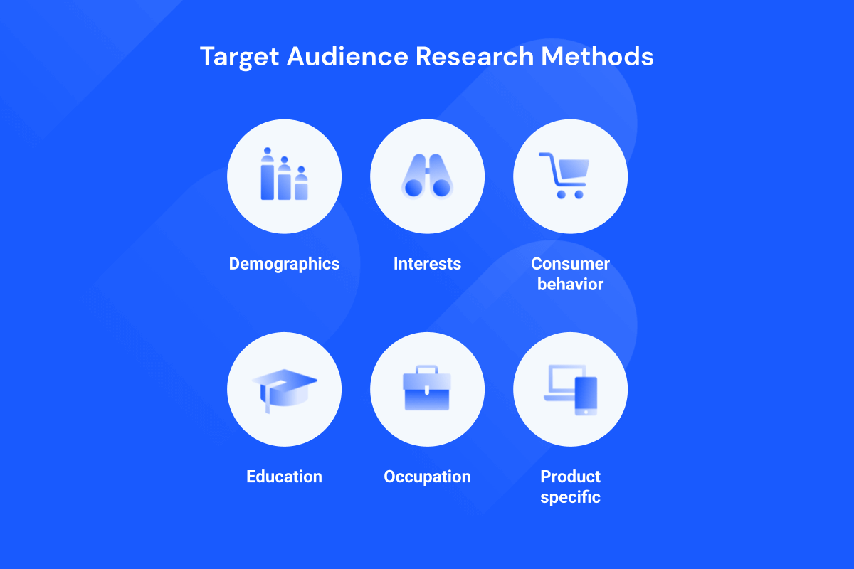 target output in research