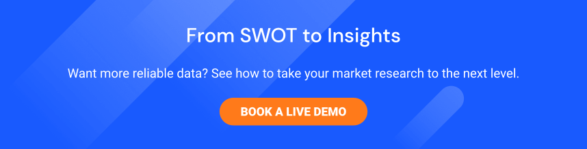 Swot Analysis Banner