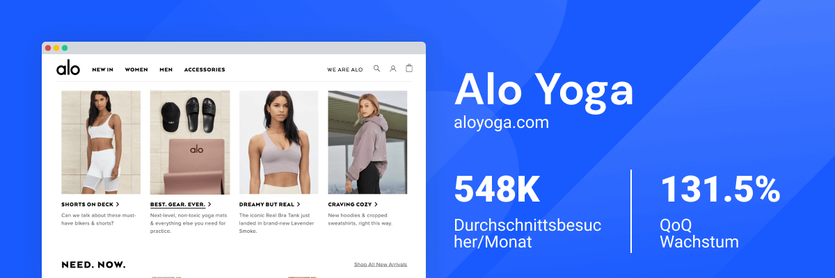 Fitnessbekleidung Marke Alo Yoga