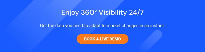 enjoy 360 visibility into your market