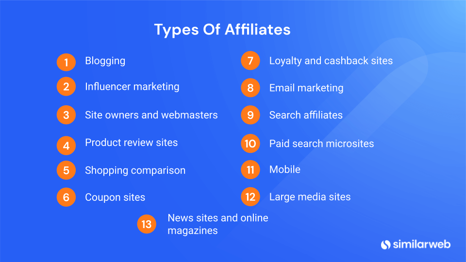 13 types of affiliates