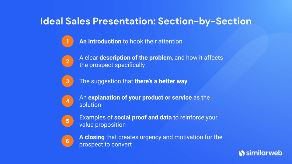 Killer Sales Presentations 15 Tips & Tricks Similarweb