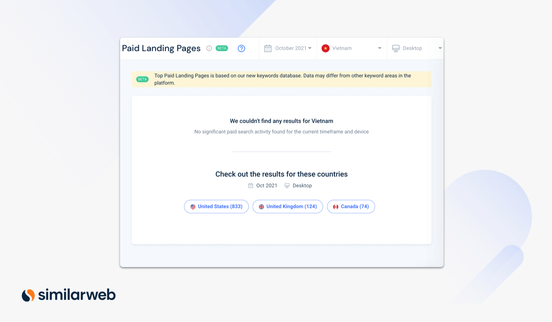 Auto-insight suggestions - from Similarweb