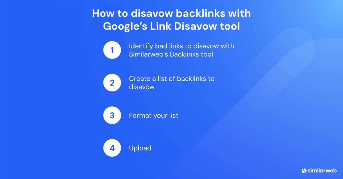 How to disavow backlinks with Google’s Link Disavow tool