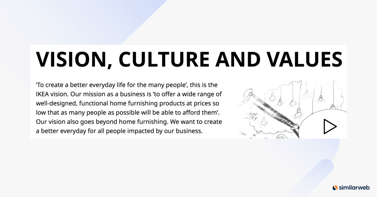 Ikea’s brand identity statement as an example.