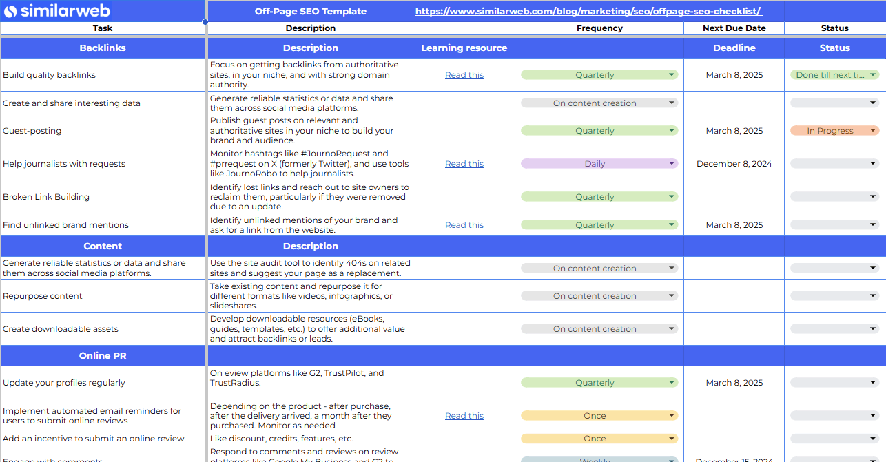 Similarweb’s free off-page SEO checklist