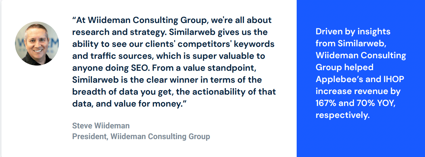 Market research example Wiiderman consulting