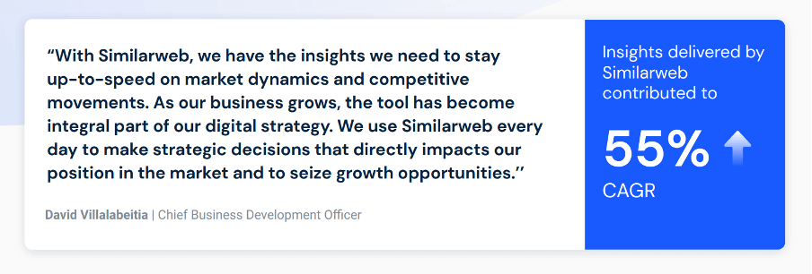 Red Arbur's successful market research example