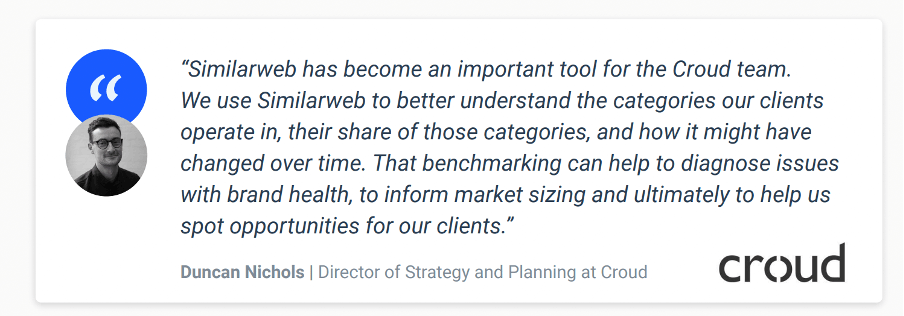 Market research success story from Croud