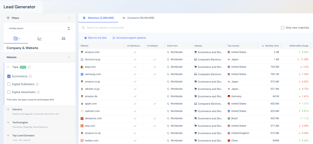 abm platforms: lead generator tool