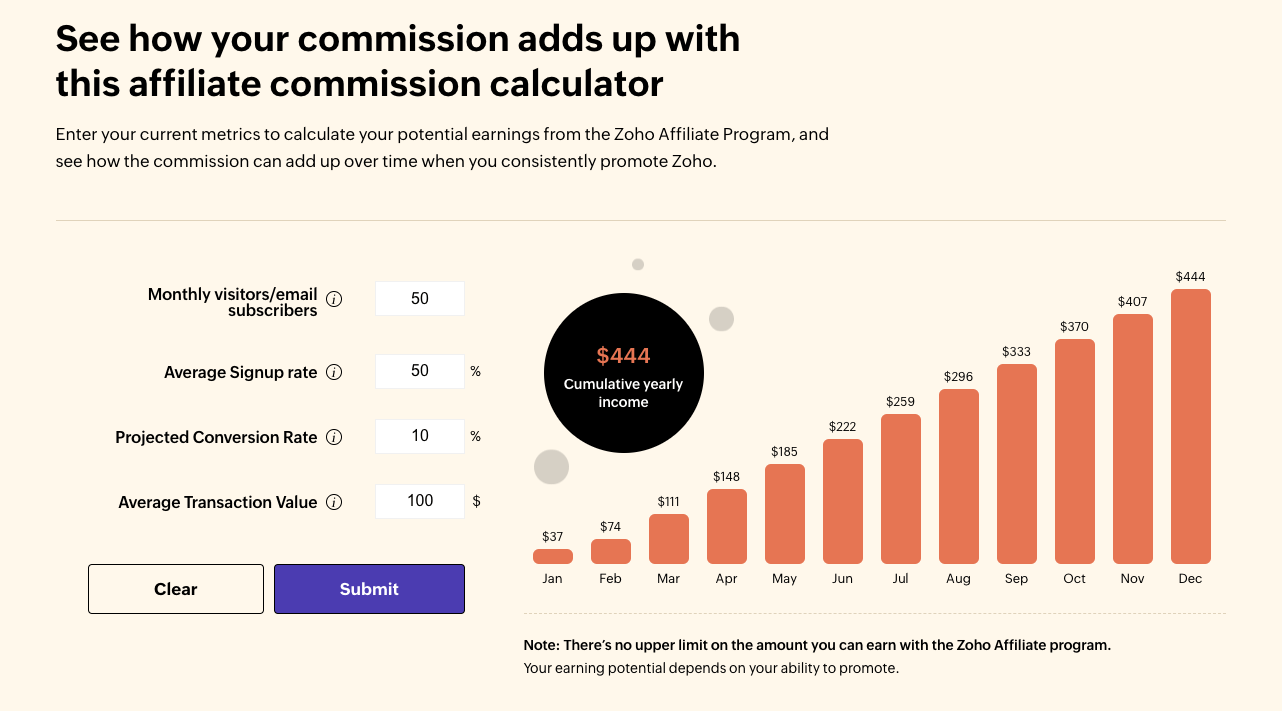 Screenshot of commission calculator on the Zoho website.