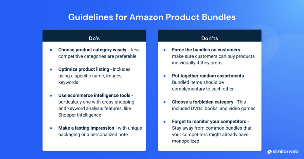 How To Create Profitable Amazon Bundles Similarweb