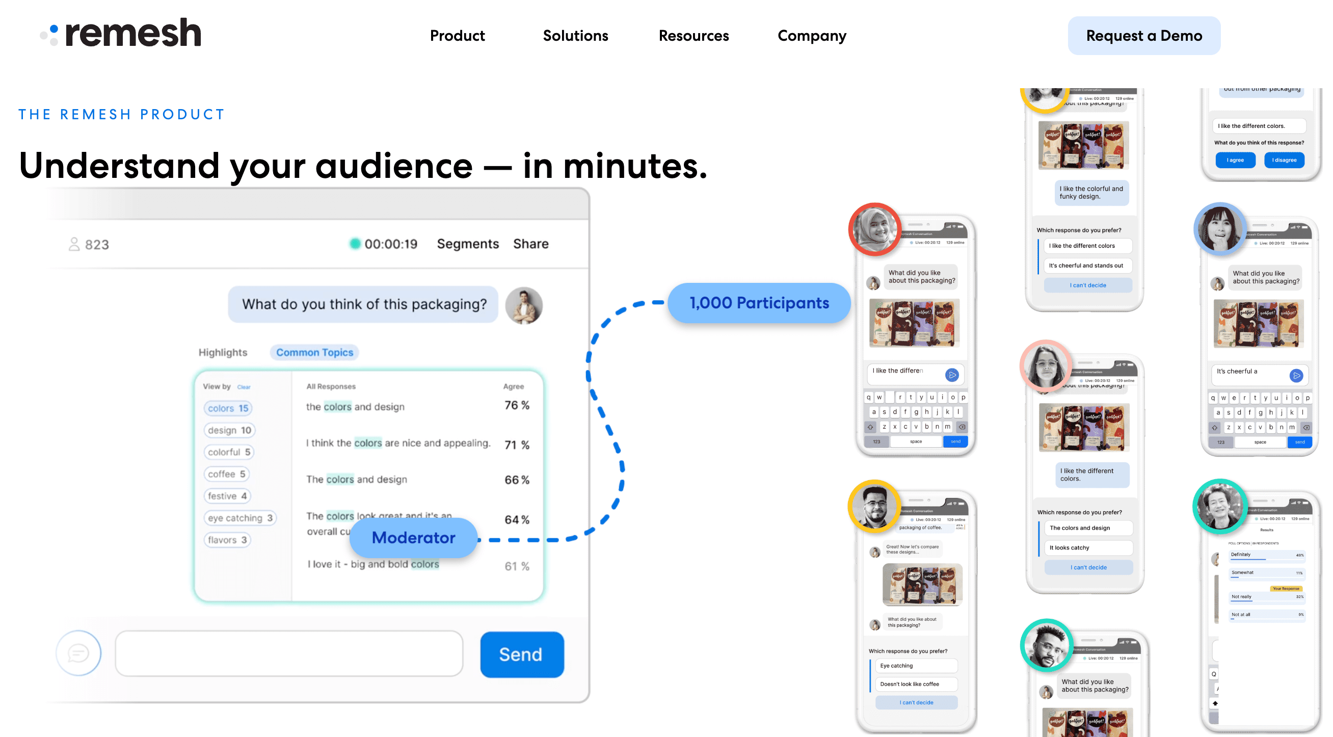 Remesh qualitative market research tool