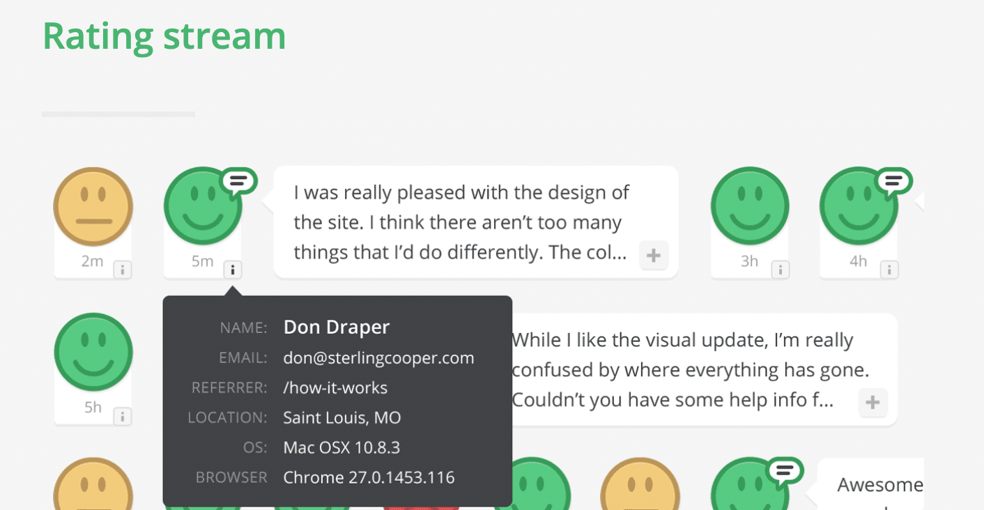 Temper market research tool for customer satisfaction