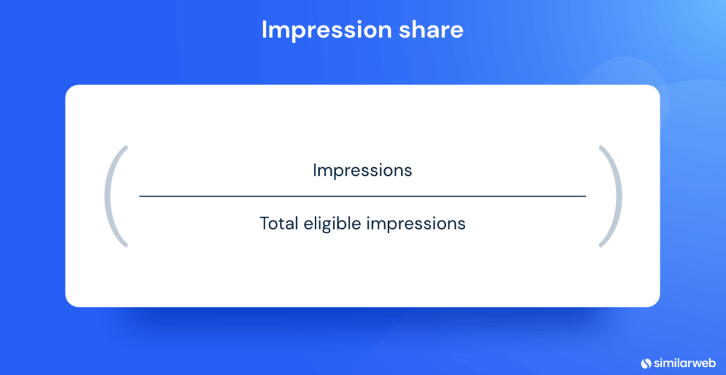 7 Proven Ways To Increase Your Impression Share Similarweb