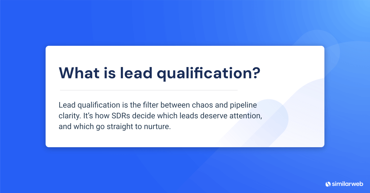 What is lead qualification?
