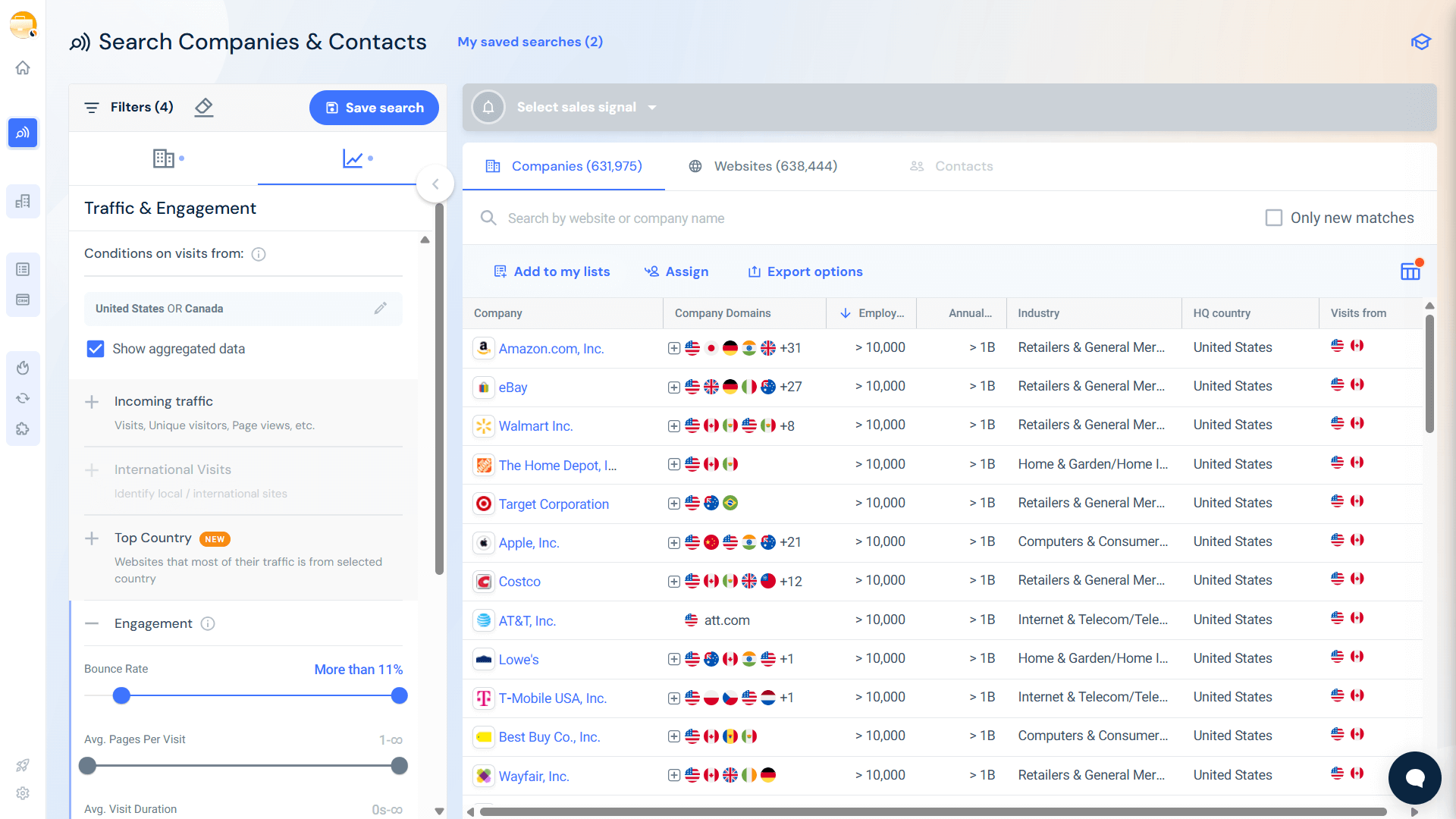 Establish basic criteria 