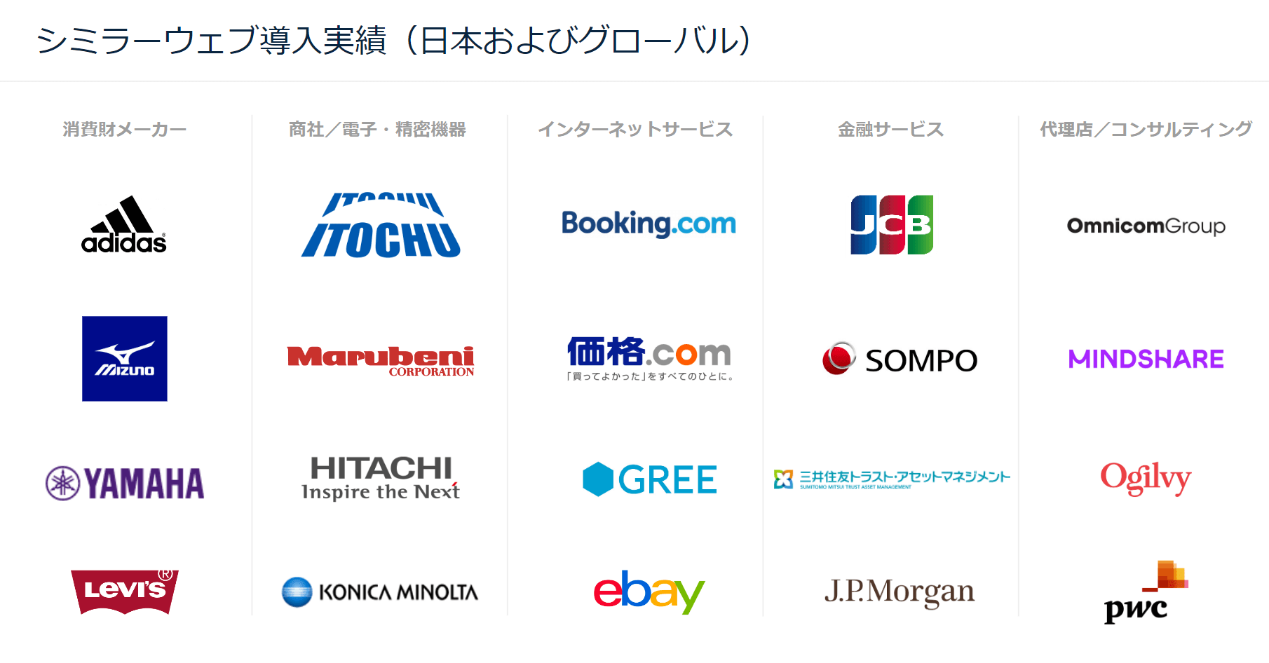 Similarweb clients Japan