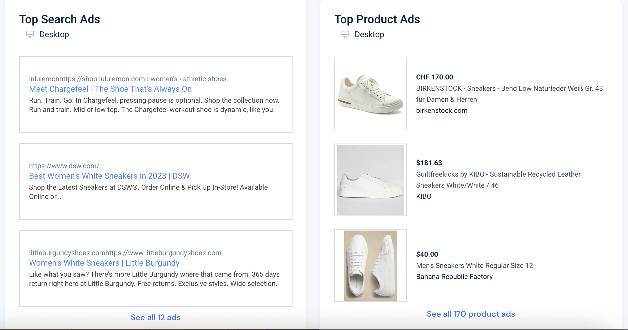 Similarweb Top Search Ads