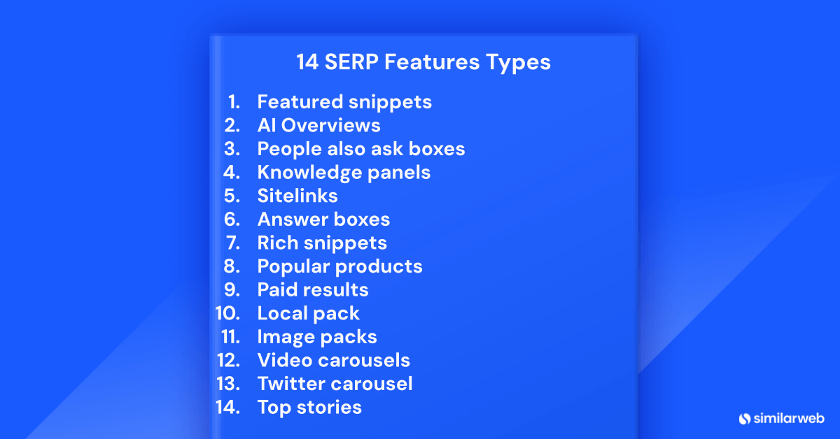 14 SERP feature types 