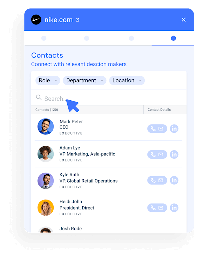 sales intelligence - contacts