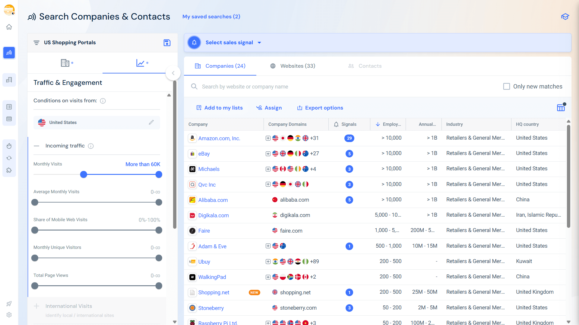 Start with your target list 