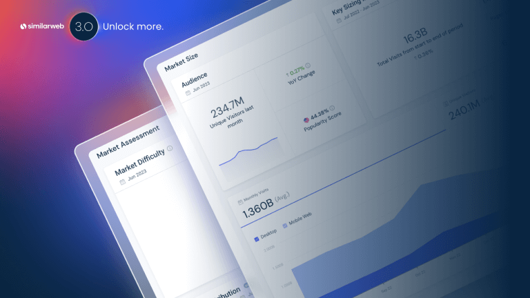 Similarweb 3.0:今こそ、さらなる成長の扉を開くとき