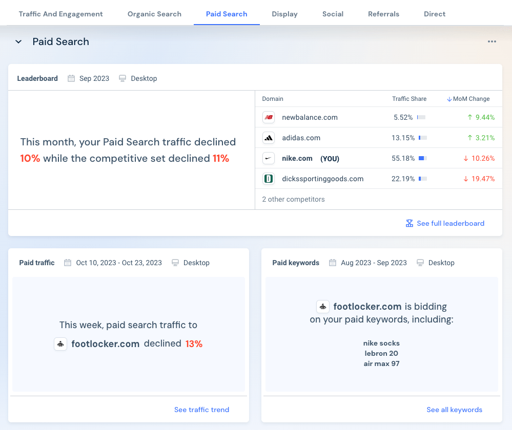Monitor your competitors paid traffic with Similarweb's Competitive tracker