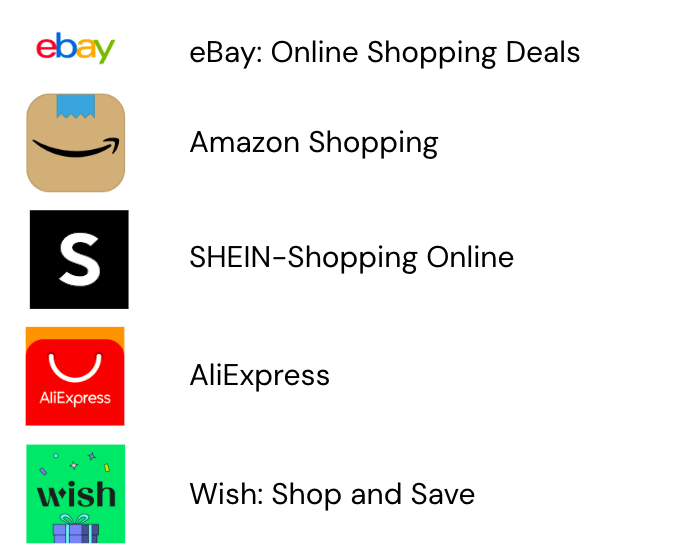 Top Overlap Apps of Temu Users - Shopping - UK