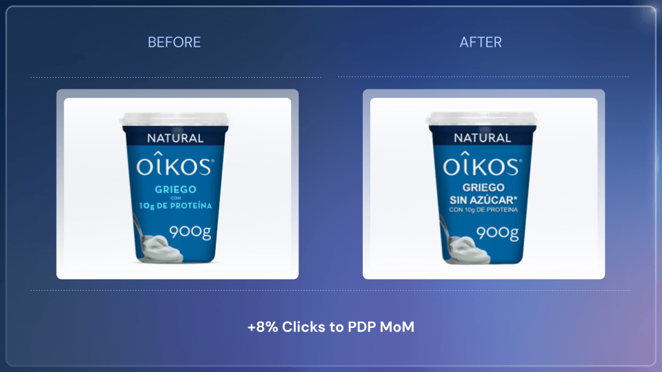 Danone case study - before and after
