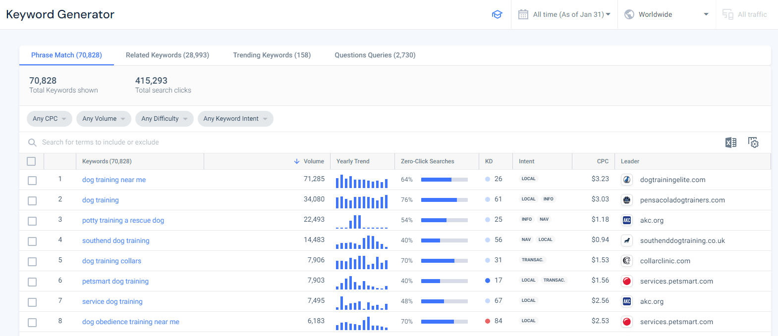 Similarweb Keyword Generator