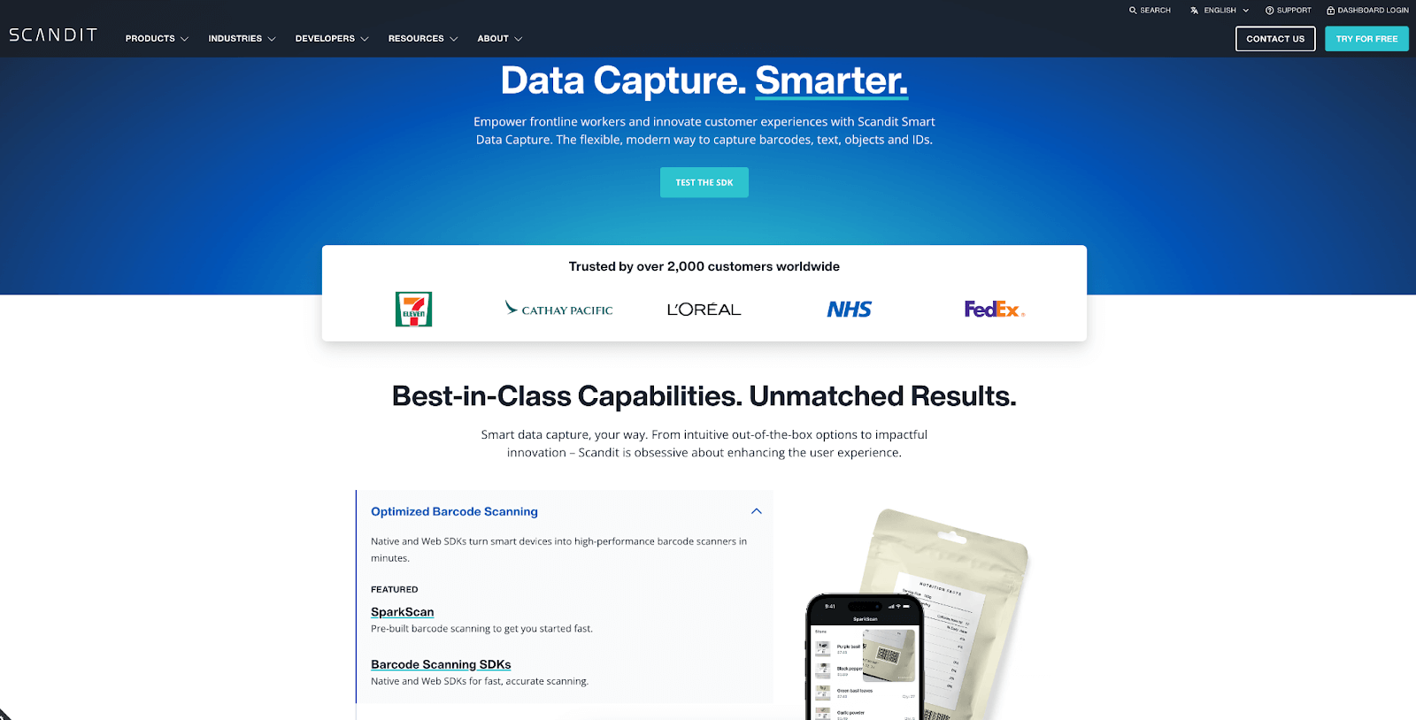 Niche markets opportunities for innovation