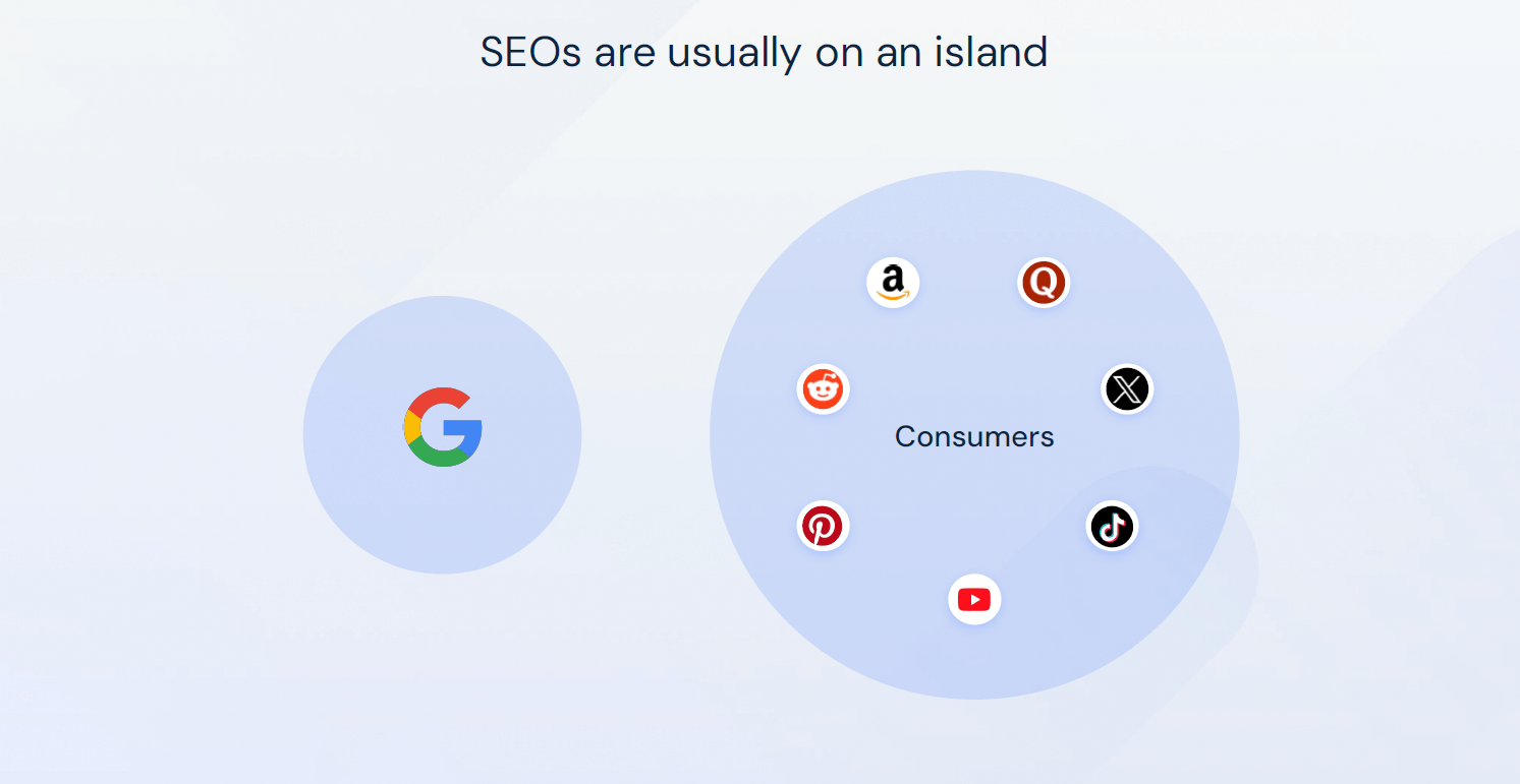 There are other platforms, not just Google