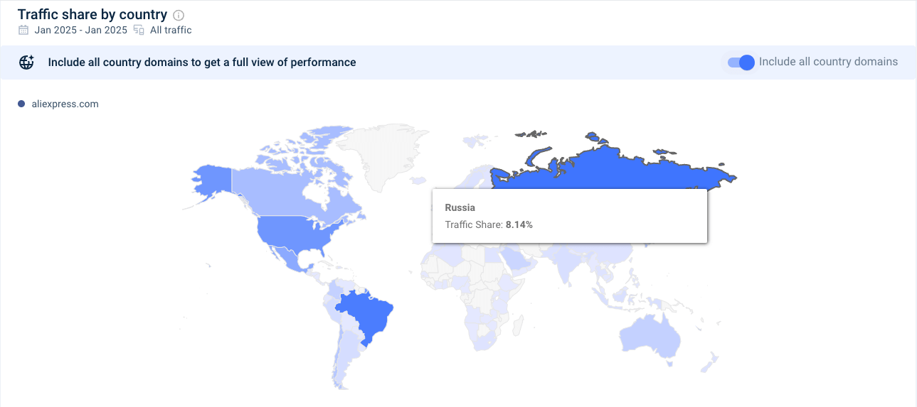 AliExpress' global web traffic breakdown