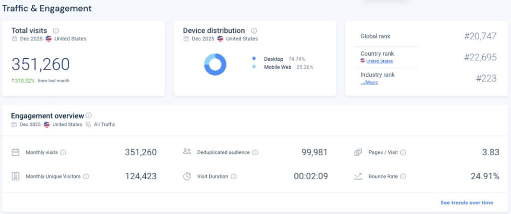 Soundtoys traffic Soundtoys traffic