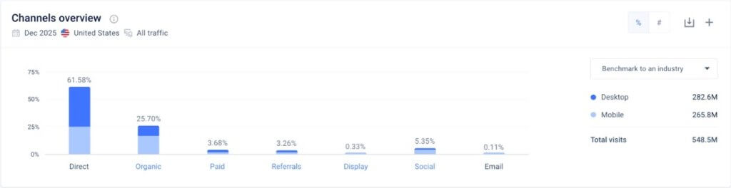 ebay channels ebay channels