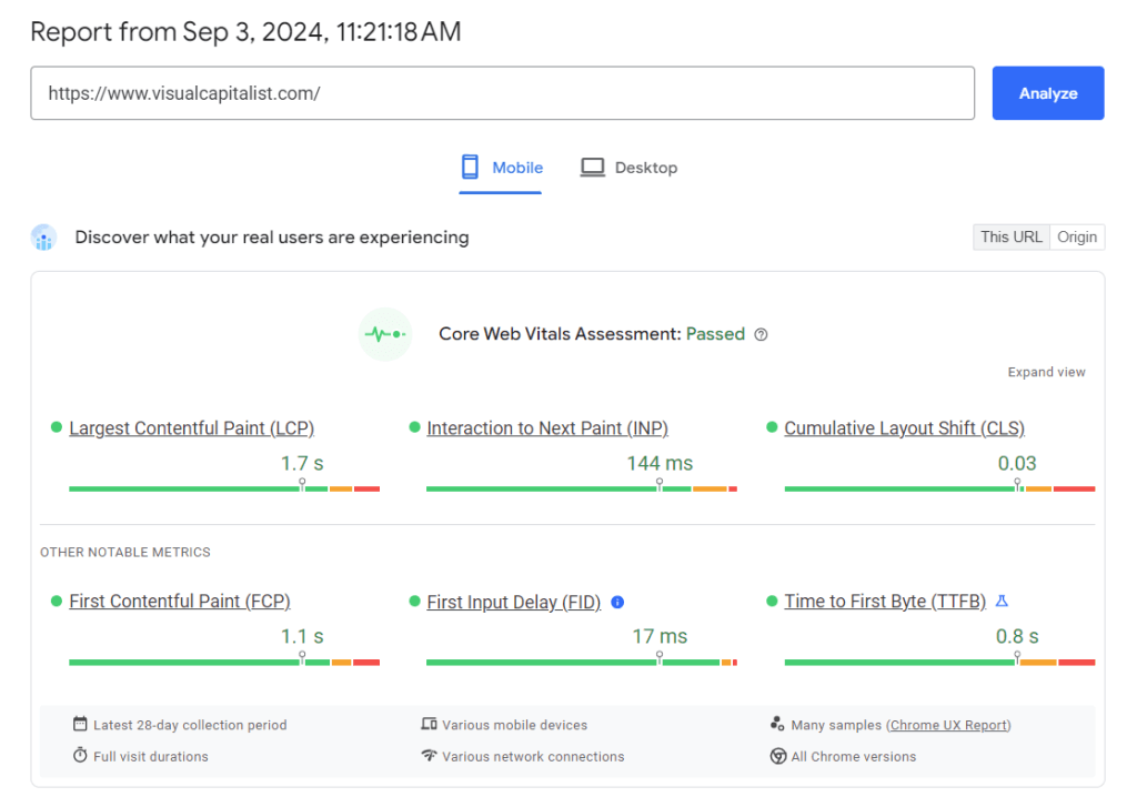 Google-Page-Speed-Insights