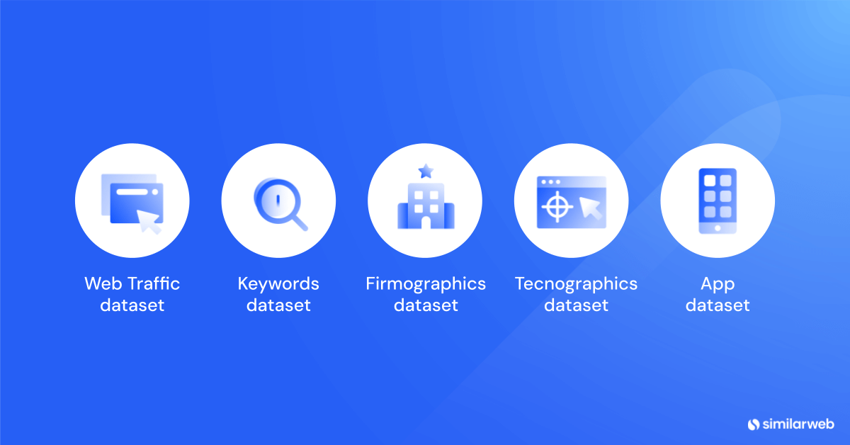 Datasets used in our API