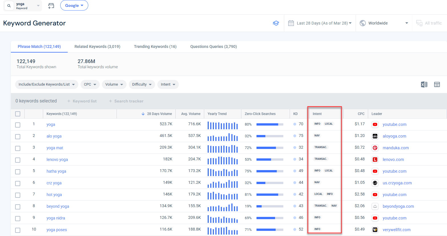 Use the Similarweb Keyword Generator