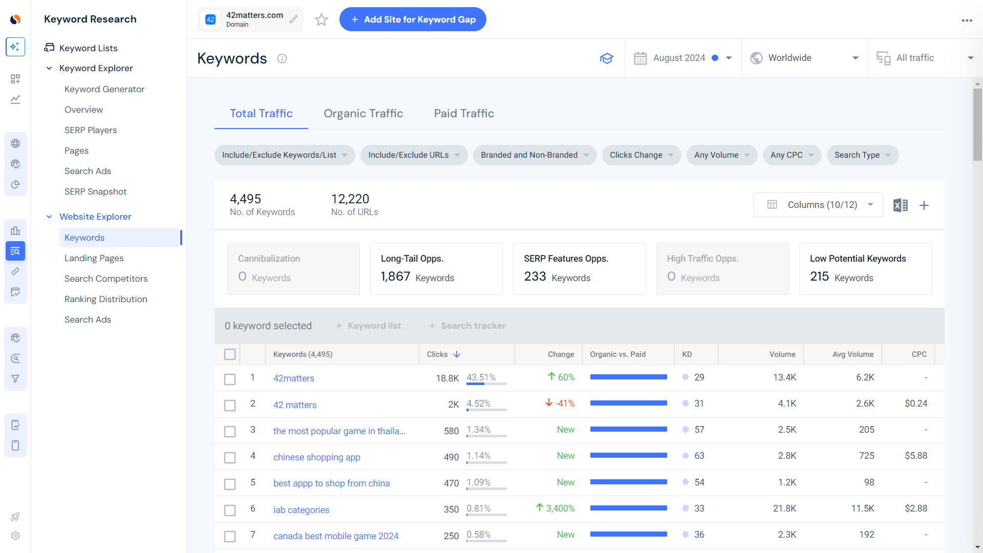 Similarweb’s Keyword Research tool