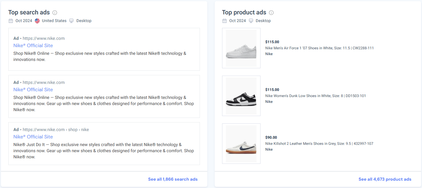 Analyze paid ads traffic quality