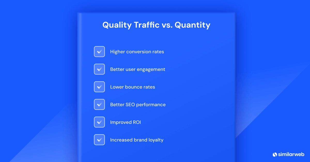 Benefits of high quality traffic